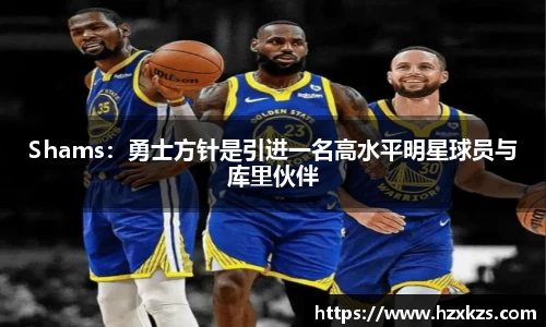 Shams：勇士方针是引进一名高水平明星球员与库里伙伴